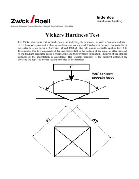 vicker hardness test unit|how to calculate vickers hardness.